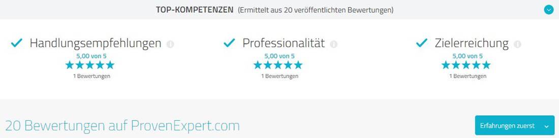 ProvenExpert Bewertungen für Anwaltskanzlei