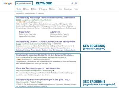 Wie funktioniert SEA und SEO